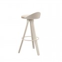 Tabouret Duke Beige