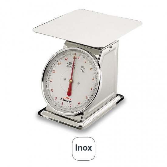 À l'échelle de la Mécanique 15 kg avec Plaque